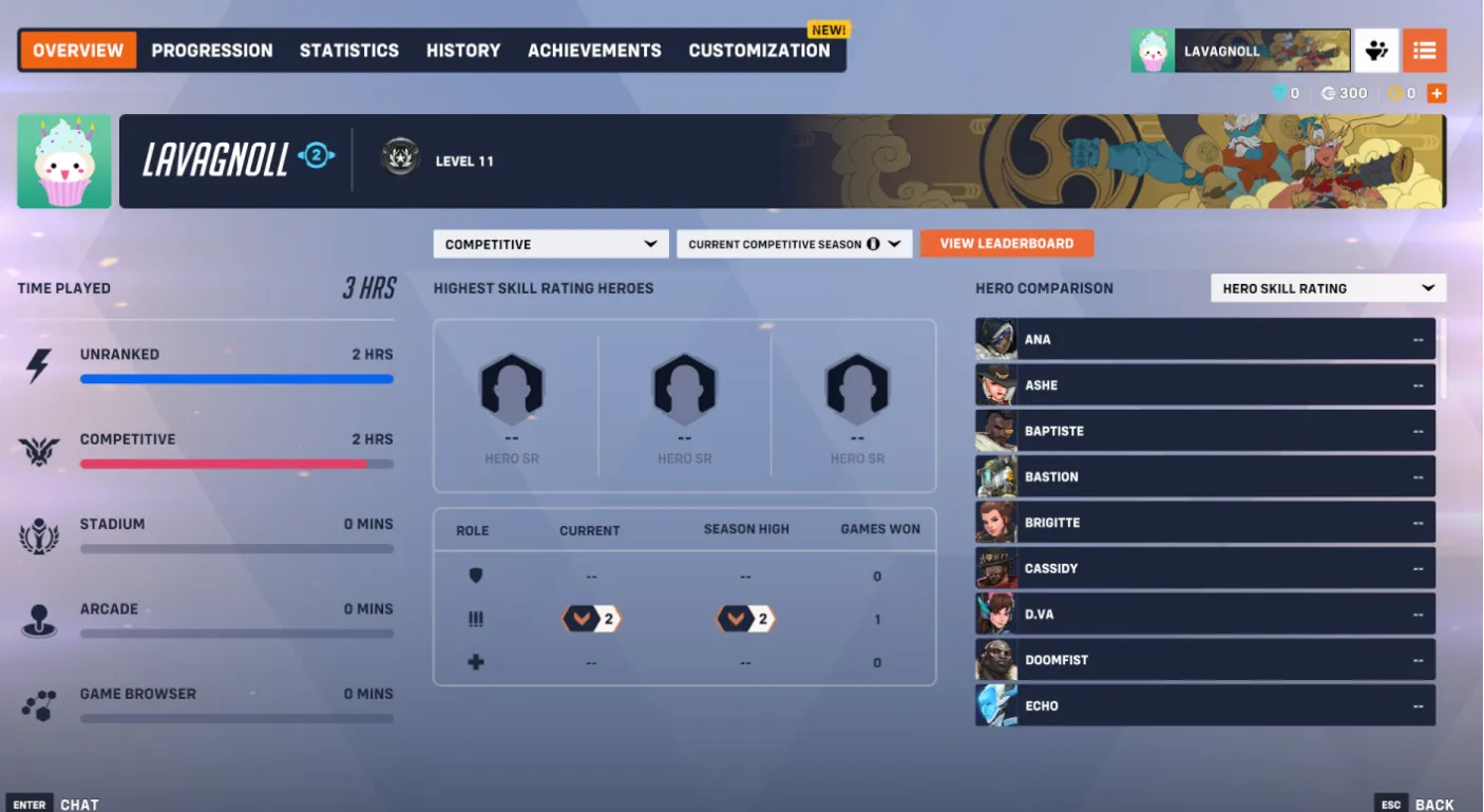 Season 20 | Bronze 2 DPS | Full Access | Instant Delivery